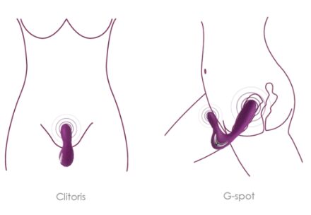 toy_sex_shop_doble_estimulacion_1