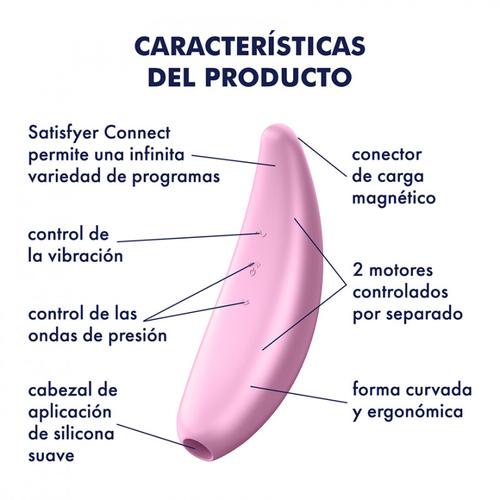 Satisfyer-Curvy3-Rosa-toysexshop_23