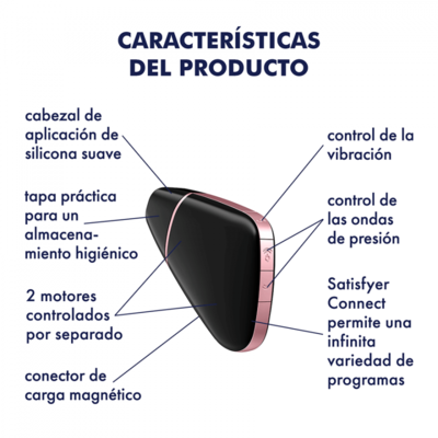 Satisfyer Love Triangle - Imagen 10